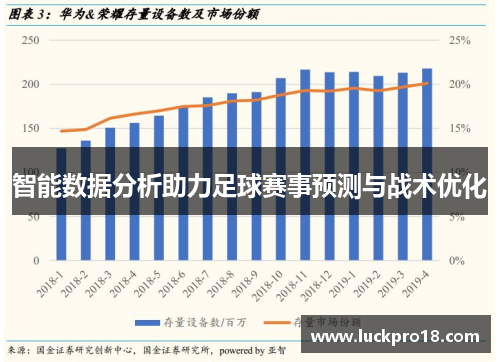 智能数据分析助力足球赛事预测与战术优化