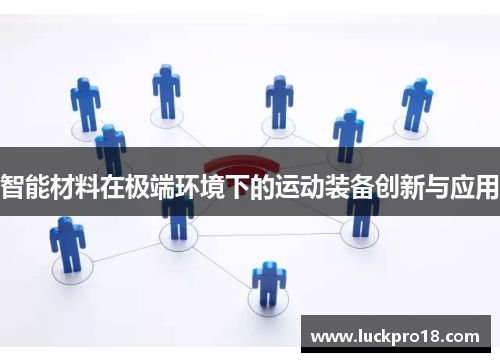 智能材料在极端环境下的运动装备创新与应用